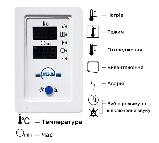 Стерилизатор воздушний ГП-80 002611 фото