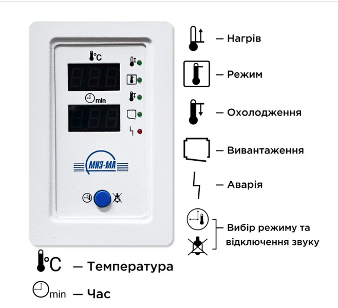 Стерилизатор воздушний ГП-100 002616 фото
