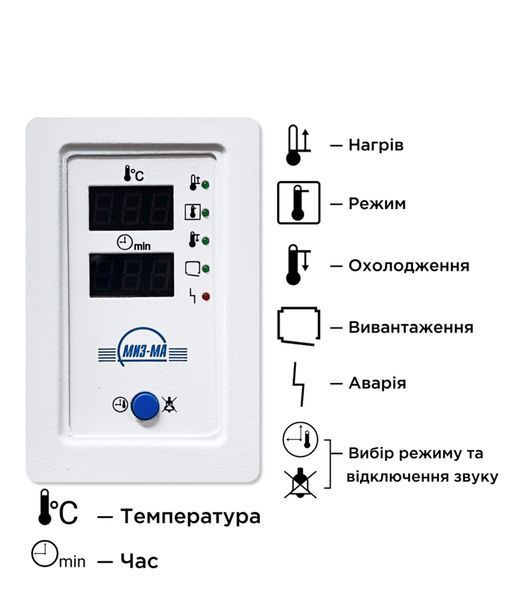 Сухожар ГП-40 МИЗ-МА 0057 фото