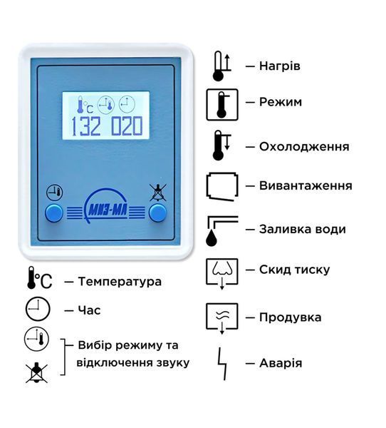 Автоклав ГК-10 МІЗ-МА 0059 фото